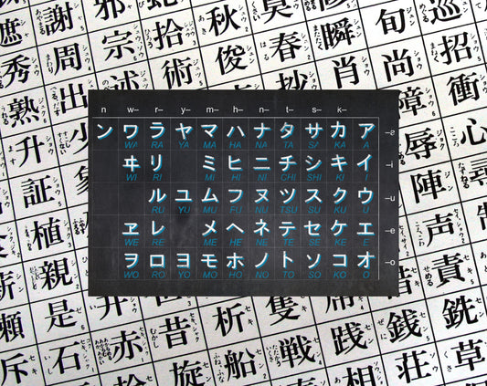 Kanji and Katakana: The Charm of Japanese Language & Slippers
